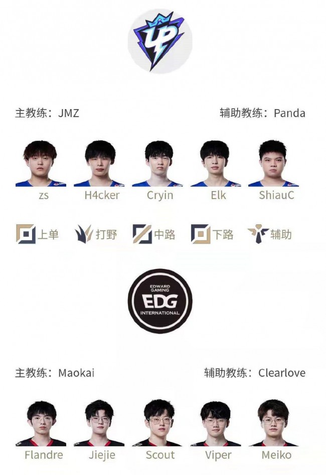 热门球星与 热门球星与