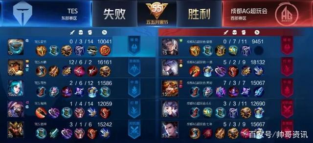 下的隐私问 下的隐私问