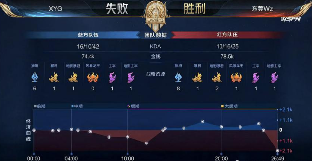 的国际交流 的国际交流