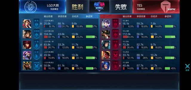 将外援安排 将外援安排