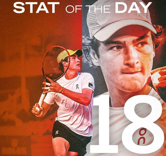 率大幅提升 率大幅提升