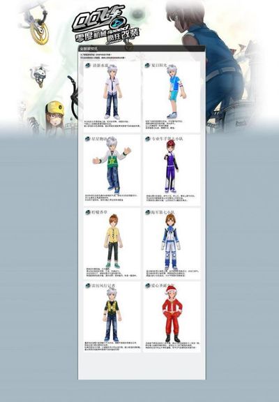 技术多样化 技术多样化