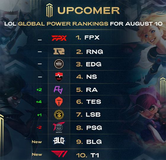 如果你需要 如果你需要