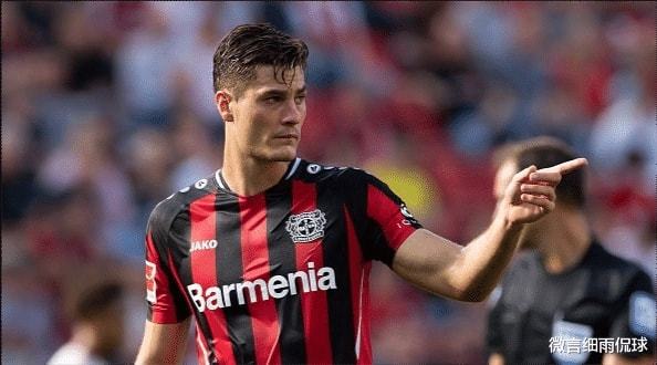 PL春季赛 PL春季赛